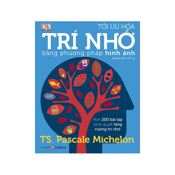 Tối Ưu Hóa Trí Nhớ Bằng Phương Pháp Hình Ảnh t i uu hoa tri nh b ng phuong phap hinh nh