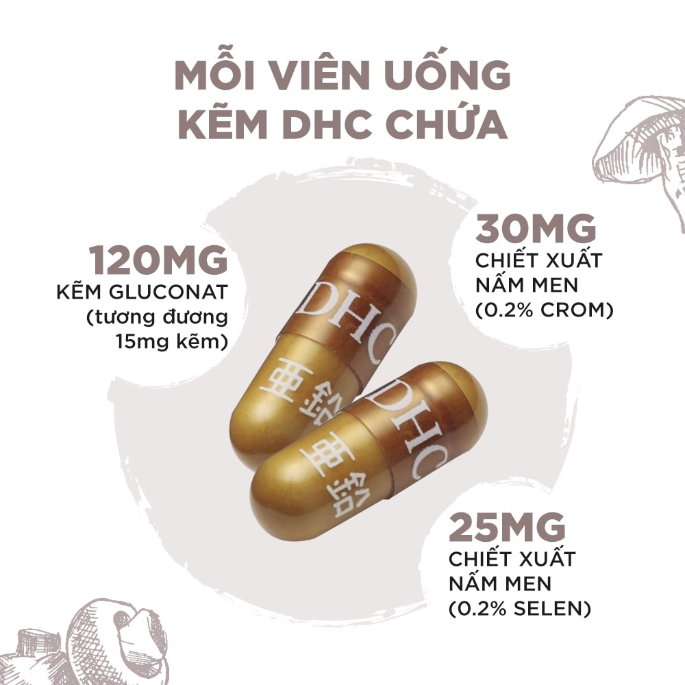 Cách sử dụng viên uống DHC ngừa mụn mờ thâm hiệu quả cach su dung vien uong dhc ngua mun mo tham hieu qua 67b45b732c2b9