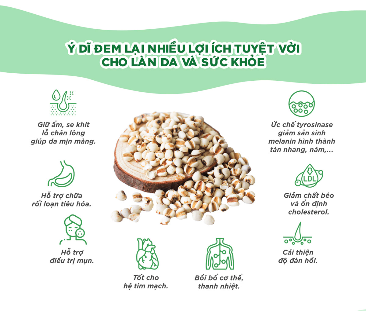 Cách sử dụng viên uống DHC ngừa mụn mờ thâm hiệu quả Cách sử dụng viên uống DHC ngừa mụn mờ thâm hiệu quả