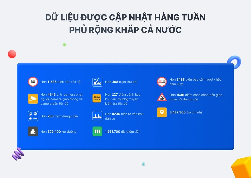 Cảnh Báo về Vietmap Live Pro Crack APK, Full Crack và Rủi Ro An Ninh