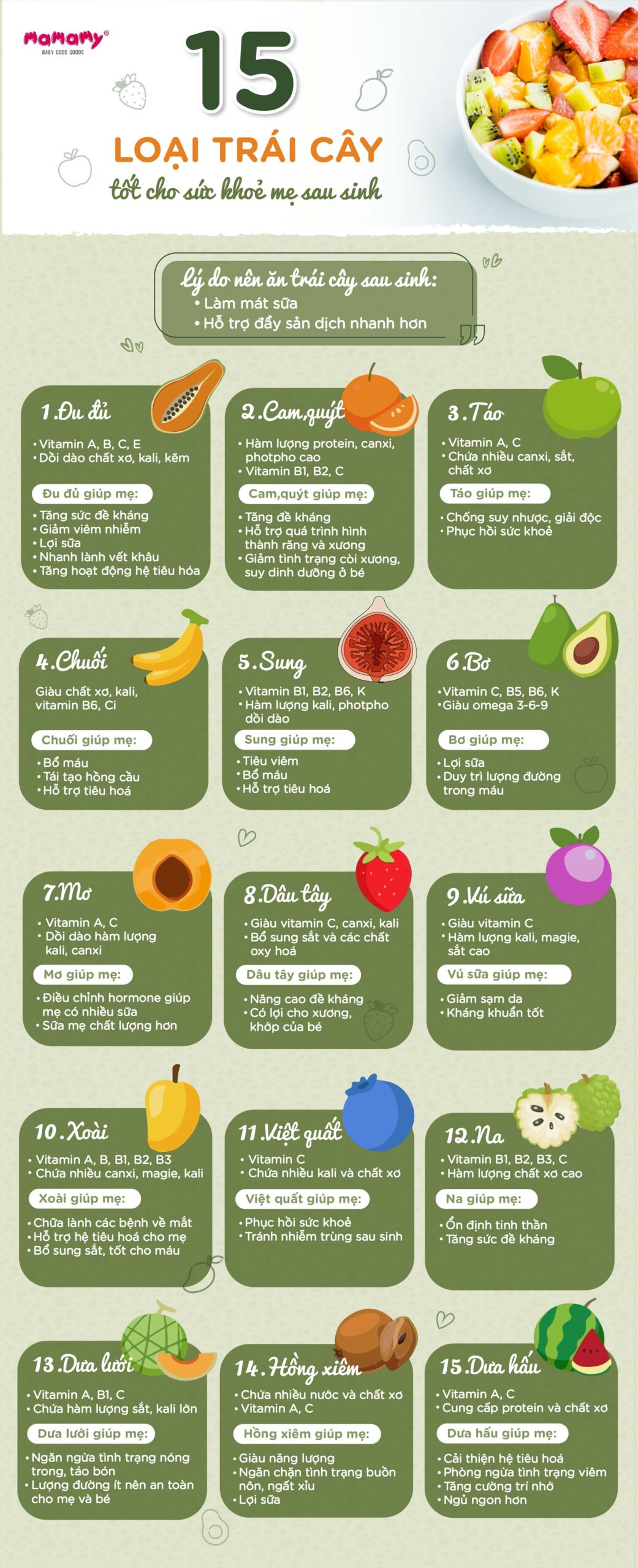 Giải đáp thắc mắc thường gặp về Vitamin cho Mẹ bầu và Mẹ sau sinh Giải đáp thắc mắc thường gặp về Vitamin cho Mẹ bầu và Mẹ sau sinh