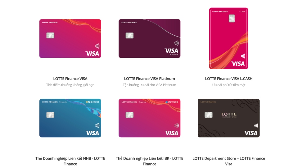 Lotte Finance: Đối Tác Chiến Lược trong Ngành Tài Chính Lotte Finance: Đối Tác Chiến Lược trong Ngành Tài Chính
