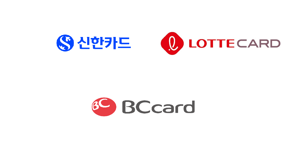 Lotte Finance: Đối Tác Chiến Lược trong Ngành Tài Chính Lotte Finance: Đối Tác Chiến Lược trong Ngành Tài Chính