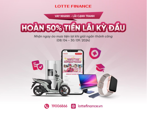 Lotte Finance: Tổng Quan và Lịch Sử Lotte Finance: Tổng Quan và Lịch Sử