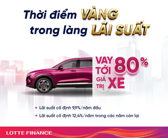 Lotte Finance và Các Sản Phẩm Tín Dụng Lotte Finance và Các Sản Phẩm Tín Dụng