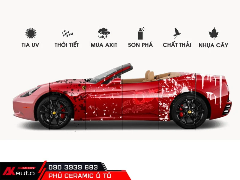 Những Lưu Ý Quan Trọng Khi Sử Dụng và Bảo Quản Dung Dịch Ceramic Wax