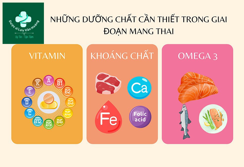 Những lưu ý quan trọng khi sử dụng Vitamin cho Mẹ bầu và Mẹ sau sinh nhung luu y quan trong khi su dung vitamin cho me bau va me sau sinh 67aaf12534444