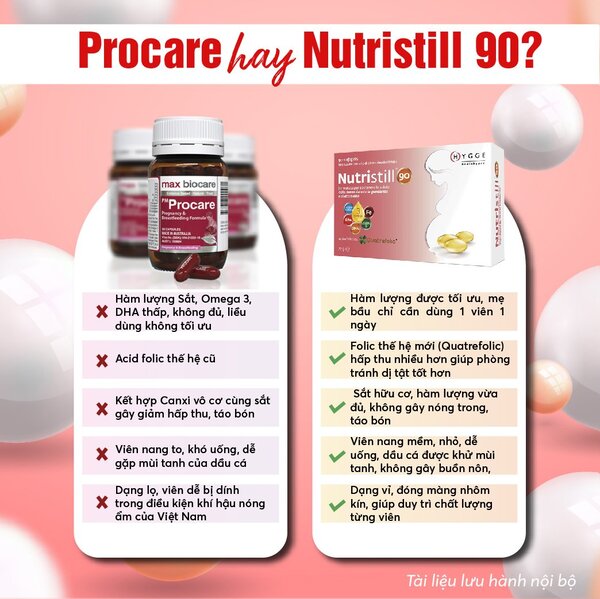 So sánh Vitamin cho Mẹ bầu và Mẹ sau sinh: Pregnacare, Elevit và các thương hiệu nổi tiếng So sánh Vitamin cho Mẹ bầu và Mẹ sau sinh: Pregnacare, Elevit và các thương hiệu nổi tiếng