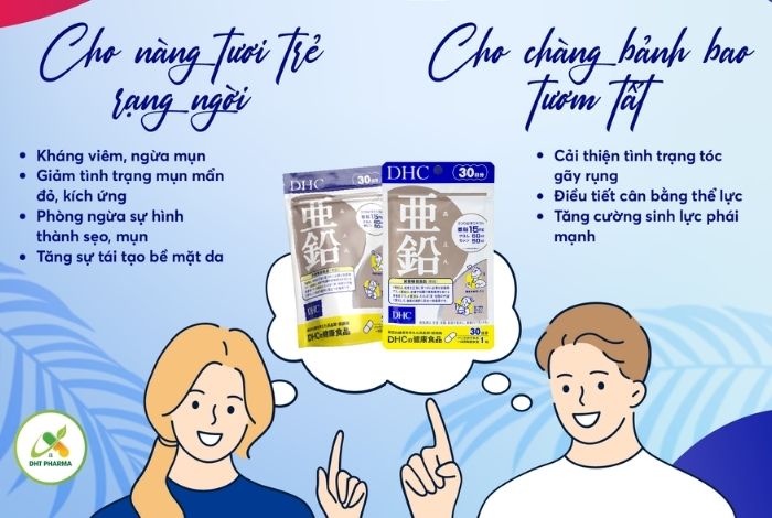 Viên uống DHC ngừa mụn mờ thâm: Tổng quan Viên uống DHC ngừa mụn mờ thâm: Tổng quan