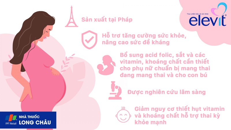 Vitamin cho Mẹ sau sinh Long Châu: Ưu điểm, nhược điểm và đánh giá khách quan Vitamin cho Mẹ sau sinh Long Châu: Ưu điểm, nhược điểm và đánh giá khách quan