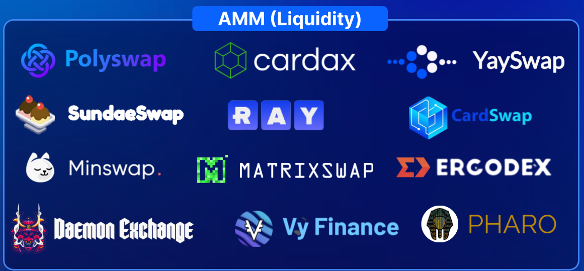 Cardano ADA Bứt Phá: Phân Tích Toàn Diện và Triển Vọng Tương Lai Cardano ADA Bứt Phá: Phân Tích Toàn Diện và Triển Vọng Tương Lai