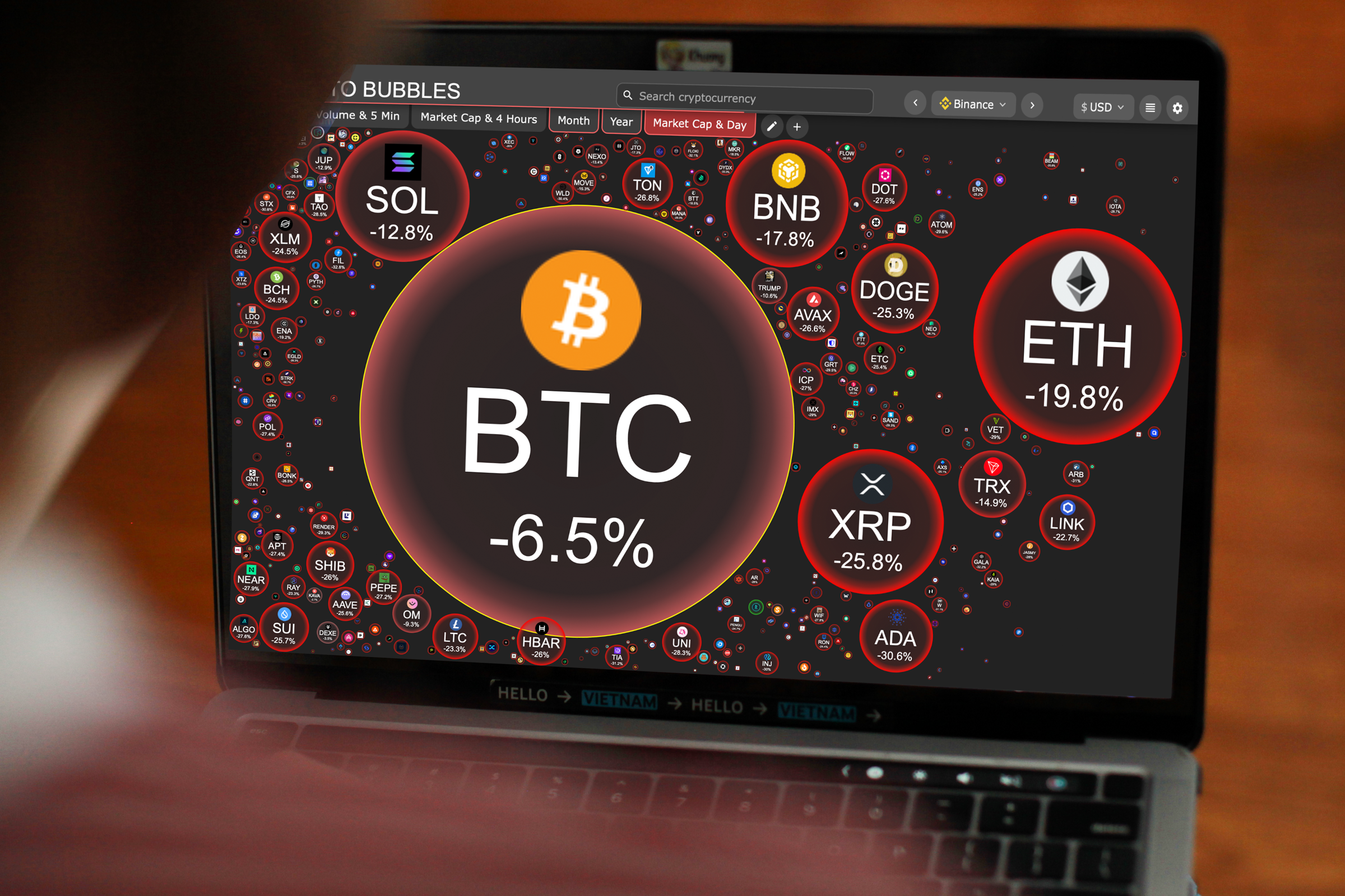 Dự đoán giá Bitcoin, Ethereum và XRP trong quý 2 năm 2025