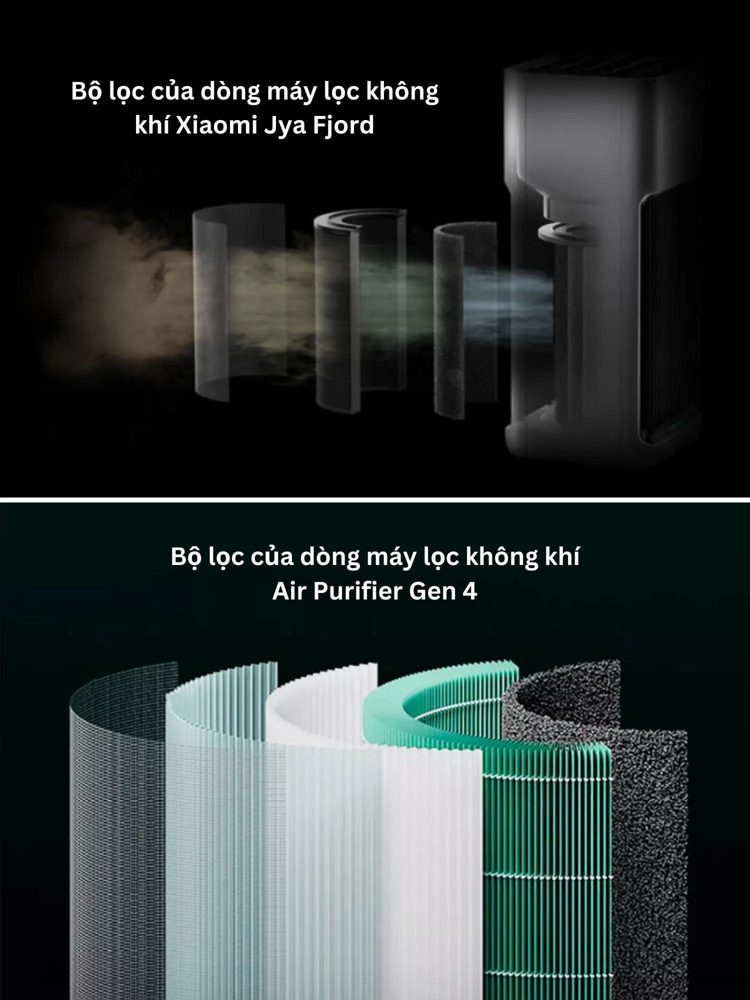 Khử mùi ô tô Xiaomi: Hiệu quả và tính năng