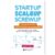Khởi Nghiệp Tinh Gọn – Startup, Scaleup, Screwup